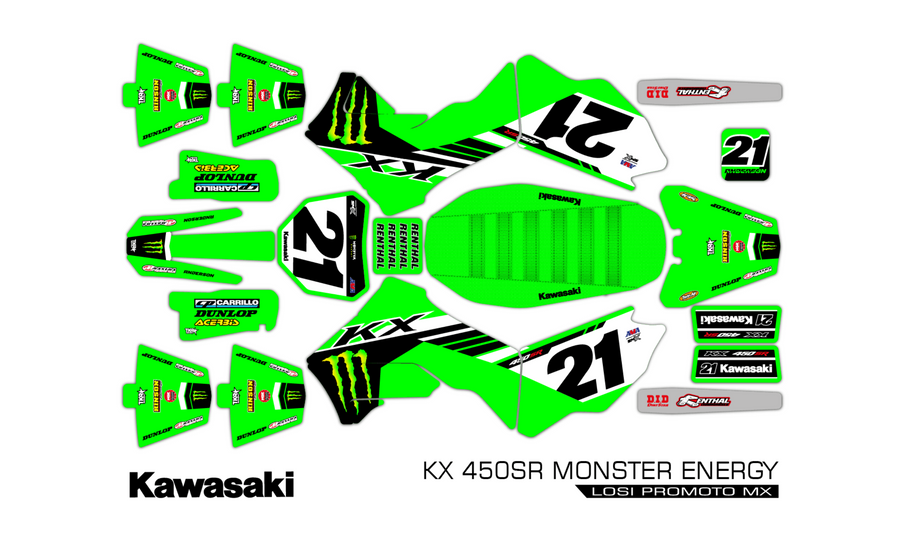 KAWASAKI KX 450SR MONSTER ENERGY PRO LOSI PROMOTO MX SKIN - GLOSS FINISH